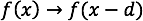 f(x)=f(x-d)