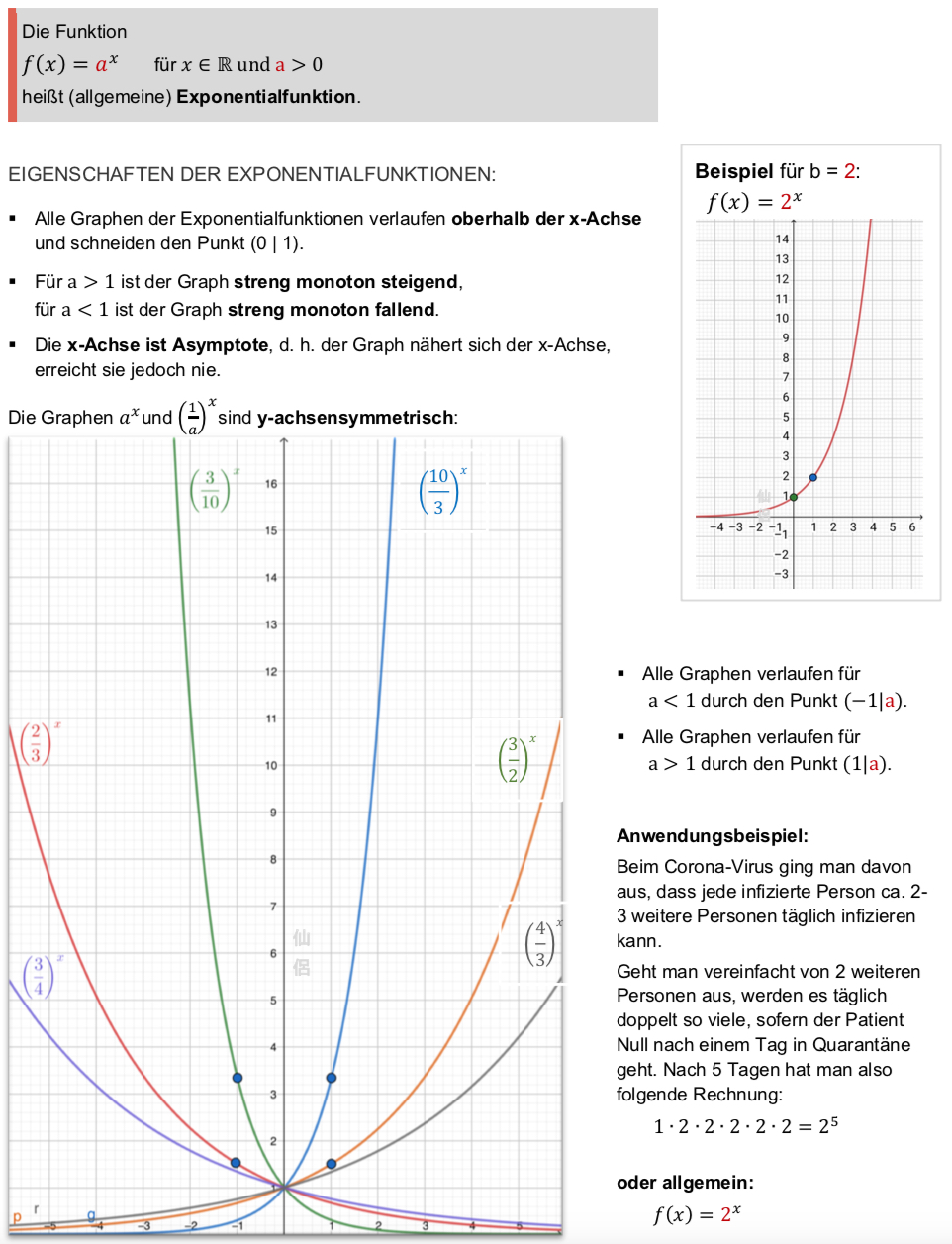 Lernpfad A: Überblick-1