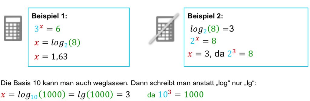 Lernpfad E: Ueberblick 2